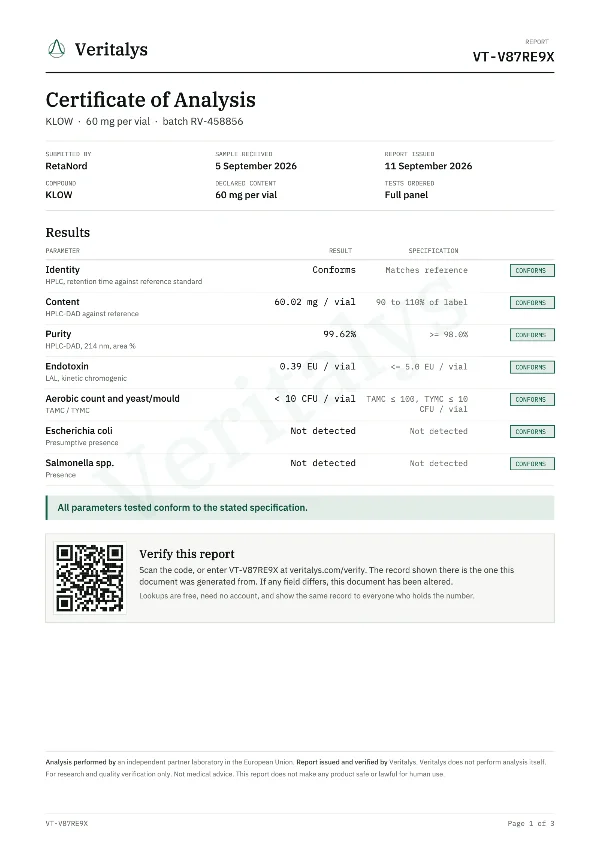 KLOW 60 mg analysecertificaat
