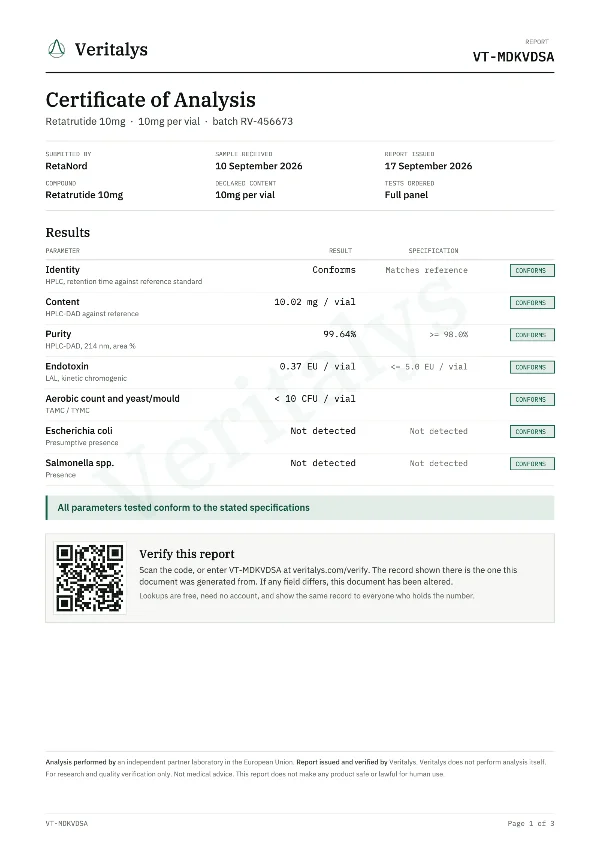 Retatrutide 10 mg analysecertificaat