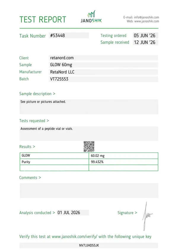 GLOW 60 mg Certificate of Analysis
