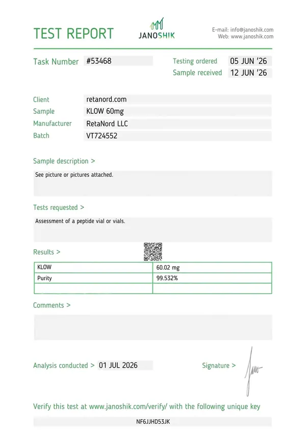 KLOW 60 mg Certificate of Analysis