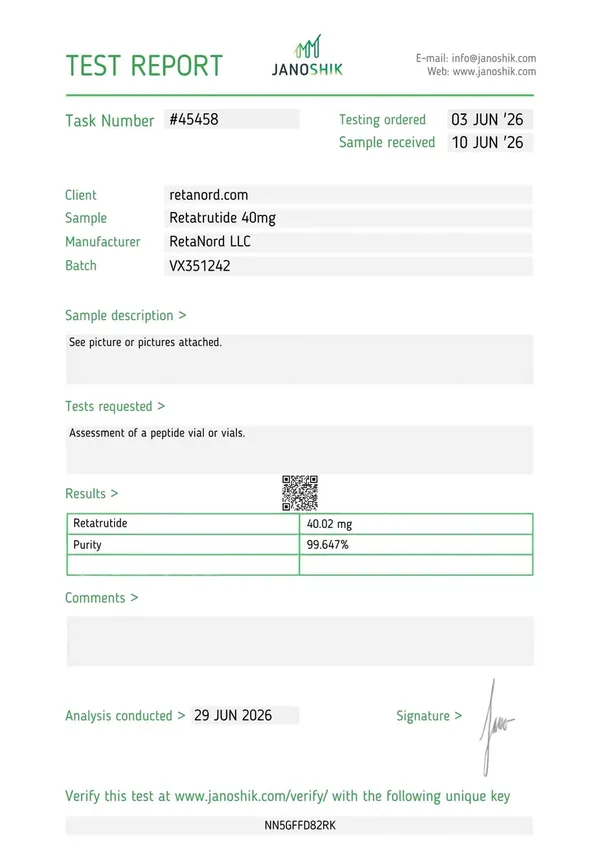 Retatrutide 40 mg Certificate of Analysis